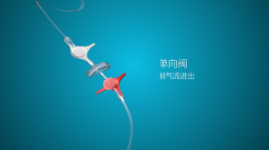 免气腹胆囊切除术